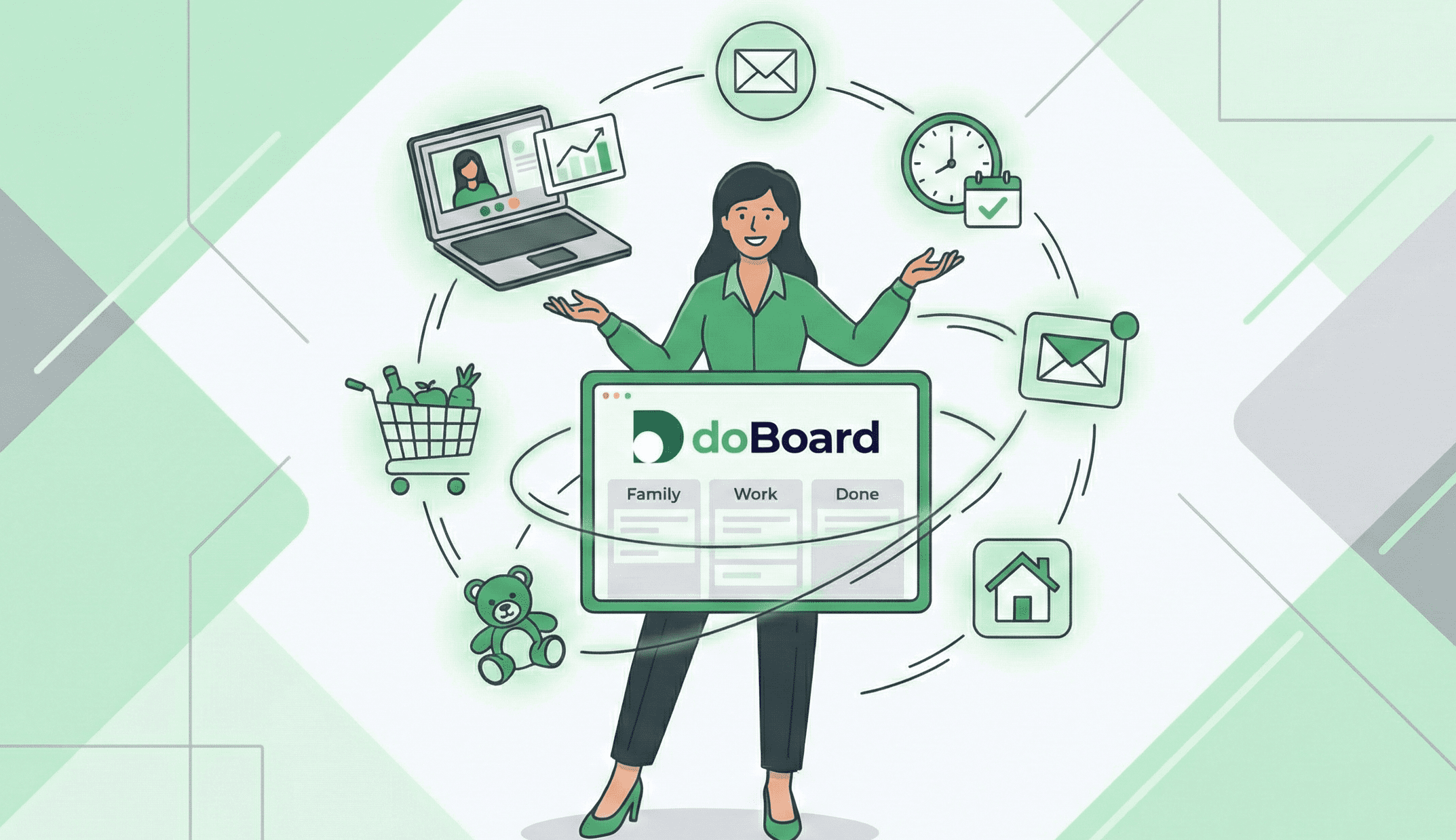 doBoard - Working Mom planning Family and Job Tasks