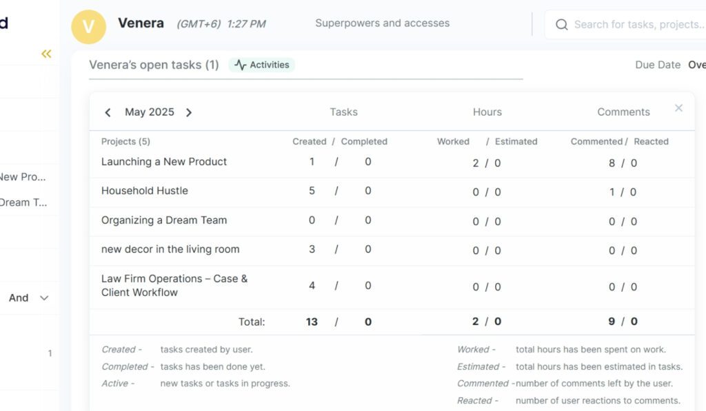 My weekly plan in doBoard that helps me stay focused at work and actually complete what matters.
