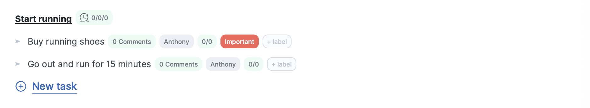 improving time management with using tags