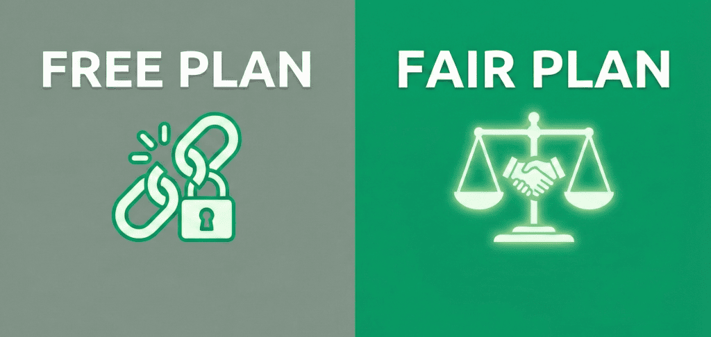 doBoard: Free Plan vs Fair Plan
