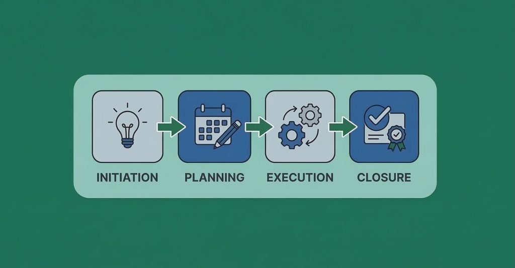 Small Business Project Management - Practical Guide | doBoard