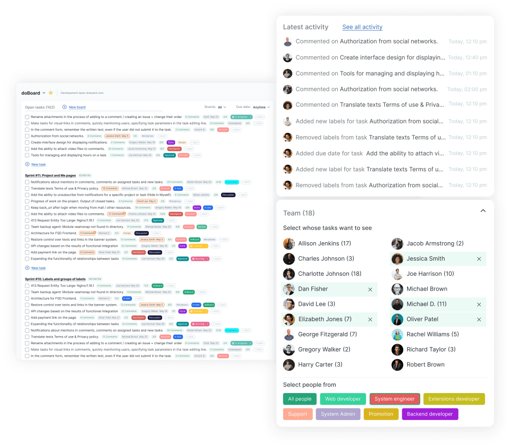 doBoard PM Tool Interface: Invite all your team, clients or contractors. Adding more team members or projects costs you nothing.